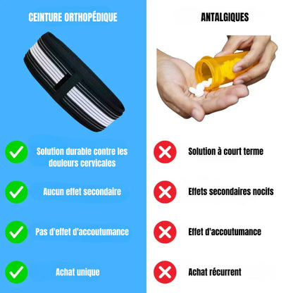 Ceinture orthopédique pour l'articulation