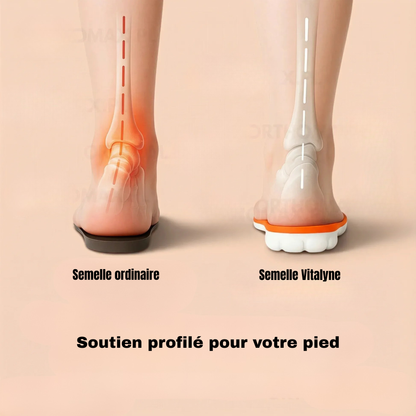 Semelle orthopédique
